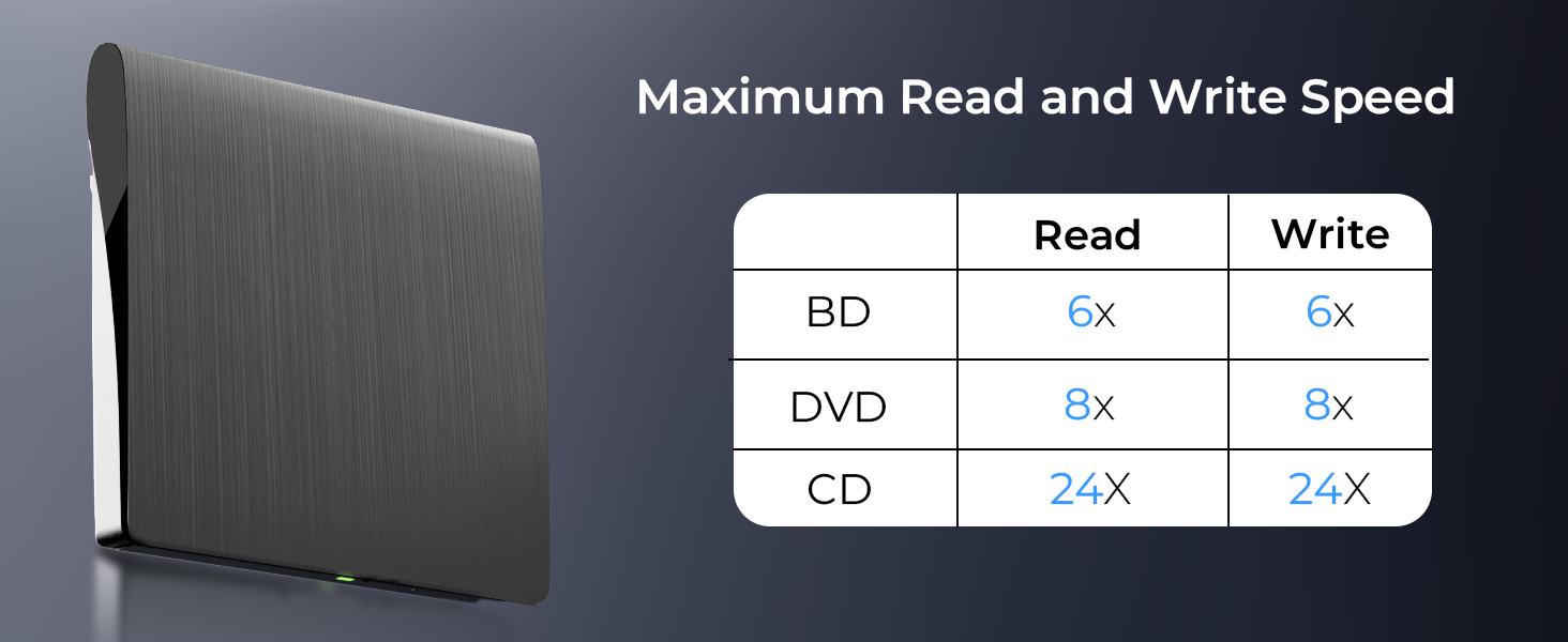 External blu-ray drives