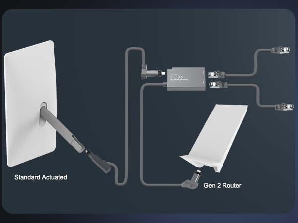 starlink ethernet adapter gen 2