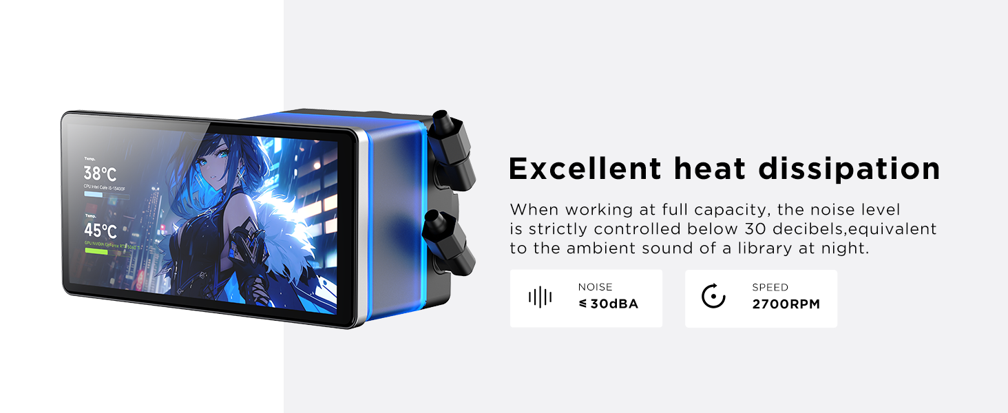 360 AIO