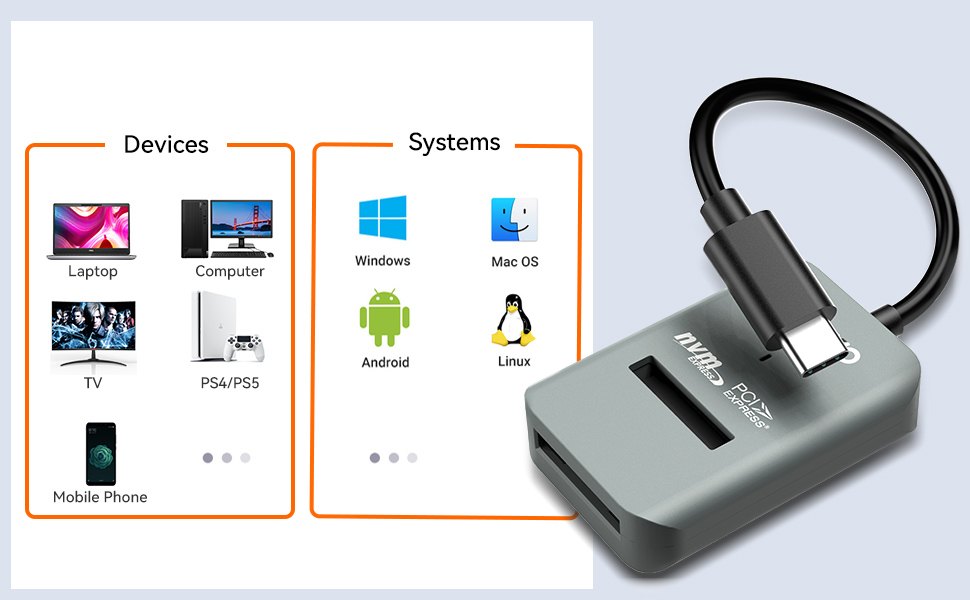 nvme adapter pcie to usb cable
