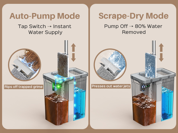 Mop and Bucket Set