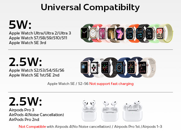 apple watch charger fast charging usb c apple watch fast charger usbc iwatch charger charging cable