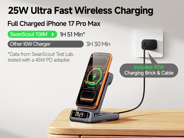 iphone charging station