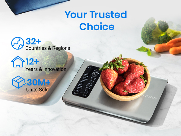 Your trusted choice