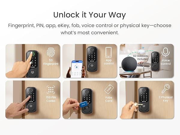 Unlock it Your Way-m