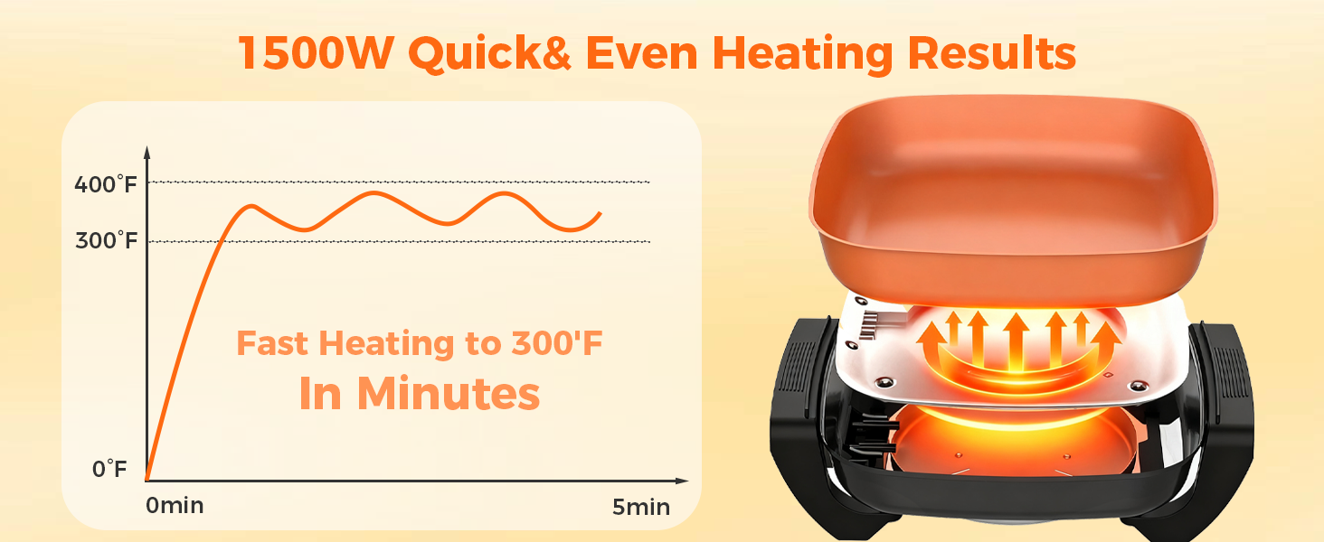 electric skillet with lid