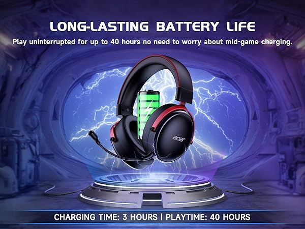 Wireless Gaming Headset