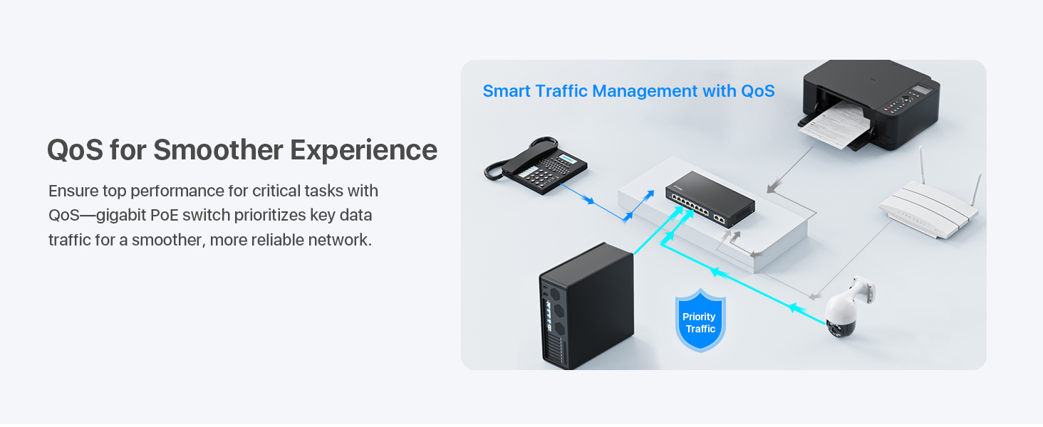 Network Optimization
