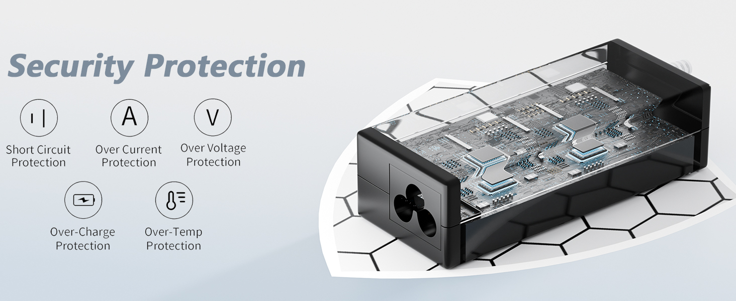 Hodeay Laptop Charger