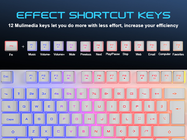 wired gaming keyboard and moues gaming mouse and keyboard combo
