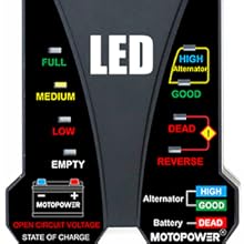 MOTOPOWER