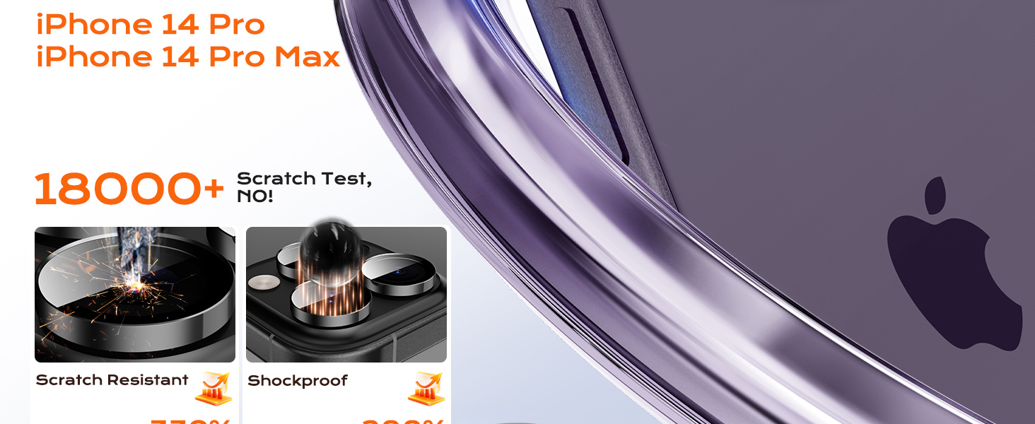 iPhone 14 Pro 14 ProMax Camera Lens Protector