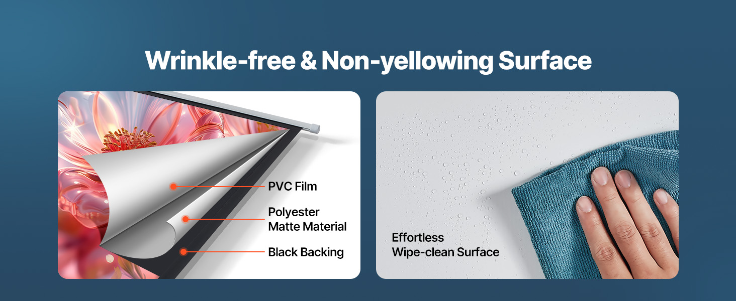 retractable screens for projectors