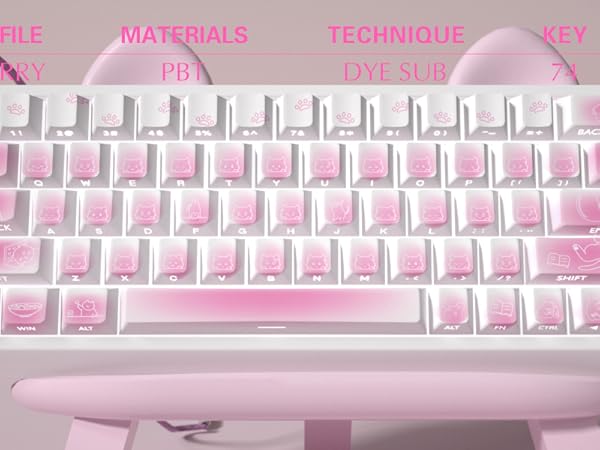 cute keycaps