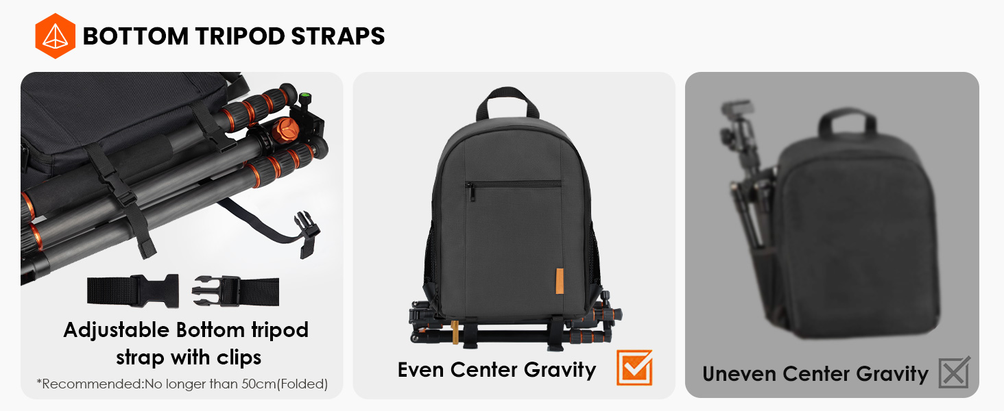 photo camera backpack