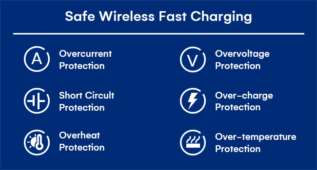 wireless iphone car charger