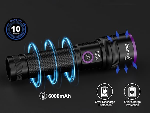 365nm flashlight rechargeable