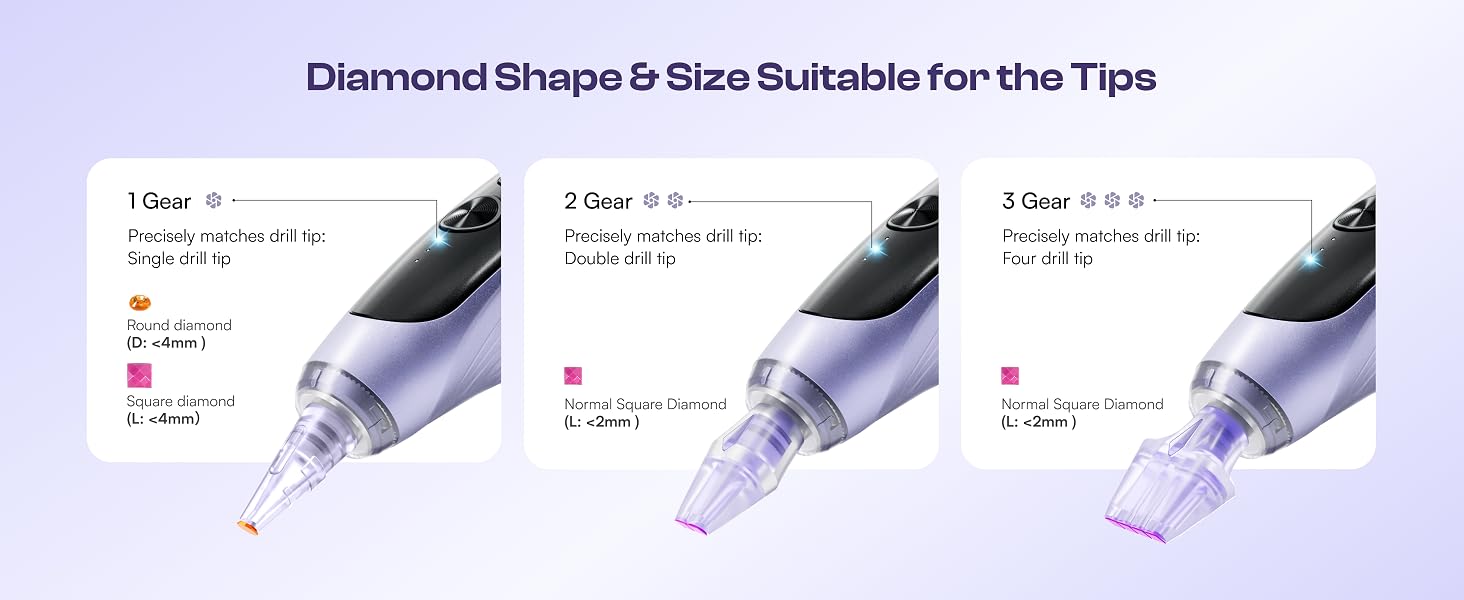 diamond art kits for adults
