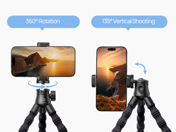 mini tripod