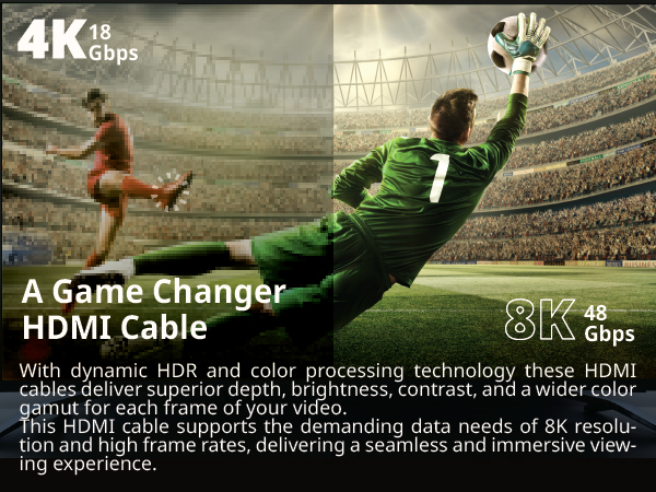 hdmi pacroban cables 3 pack 8k