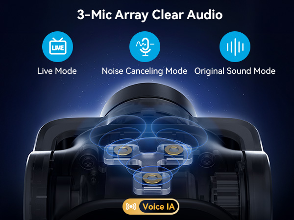 3 Microphones EMEET PIXY PTZ 4K Webcam