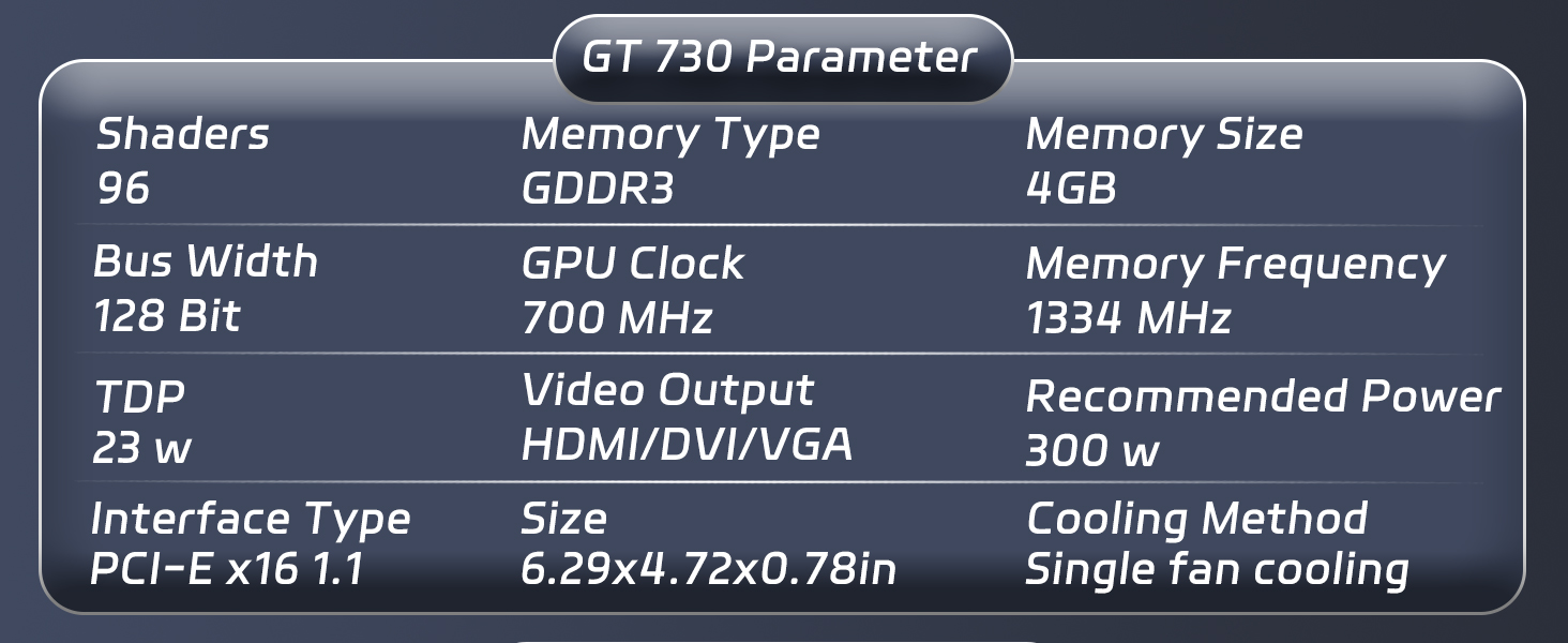 low profile graphics card