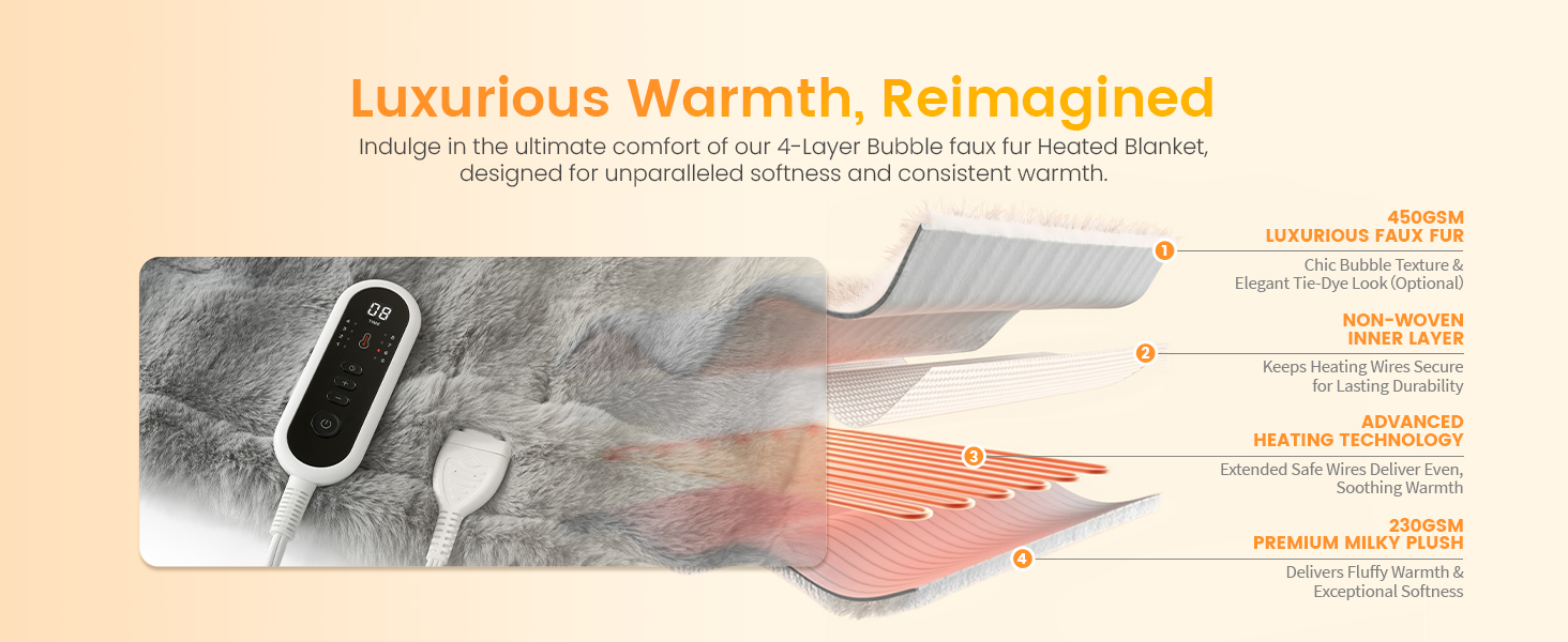 heated blanketheated blanket