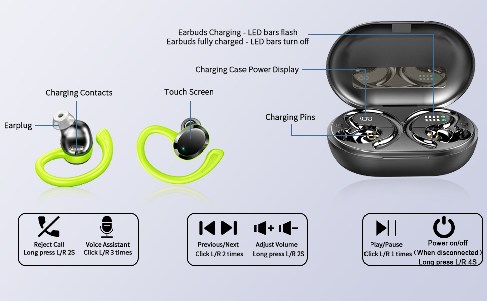 bluetooth earbuds