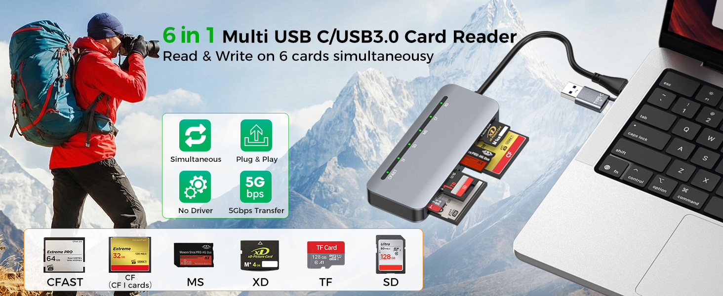 CFast Card Reader