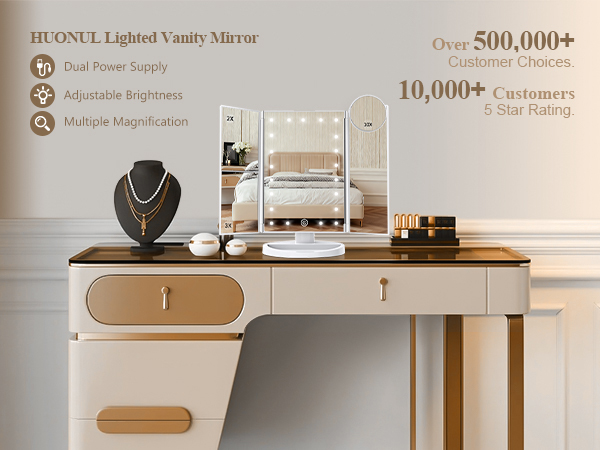 Vanity mirror