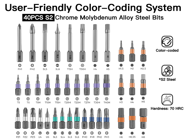 24 in 1 magnetic ratchet screwdriver set