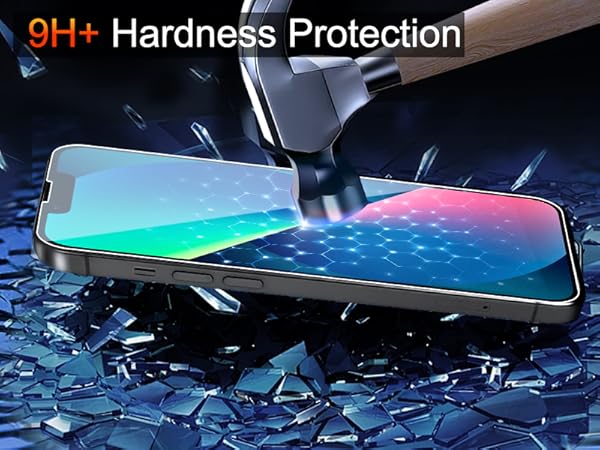 iPhone 13 Screen Protector