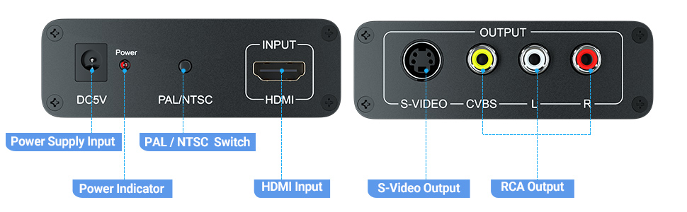 HDMI to s-video
