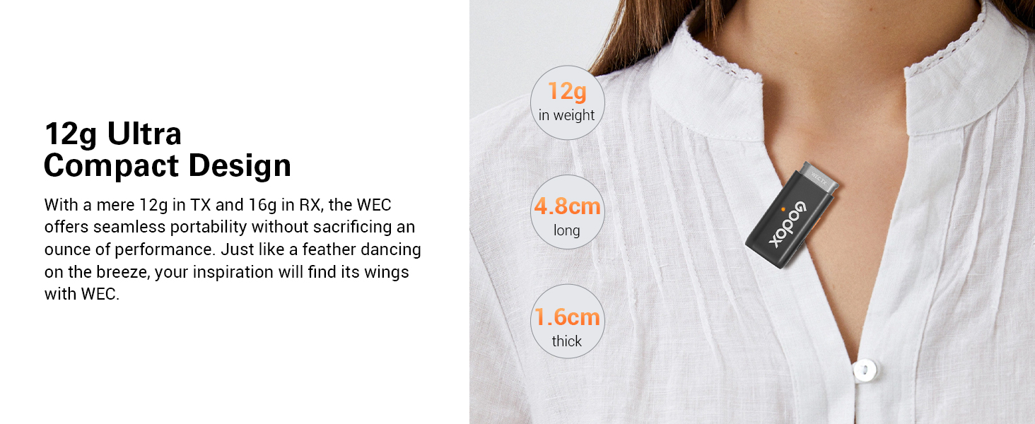 Ultra-compact device shown on a person's collar. Text indicates 12g weight, 4.8cm length, and 1.6cm thickness. Designed for portability without sacrificing performance.