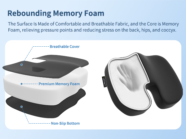Breathable Cover