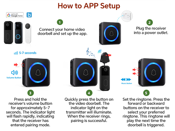 Blink doorbell chime