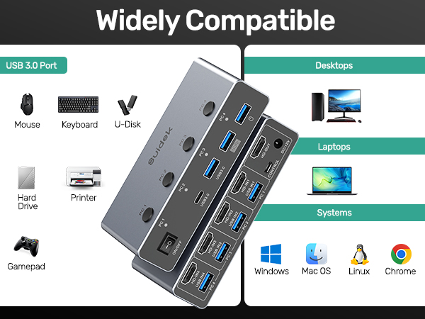 Widely Compatible