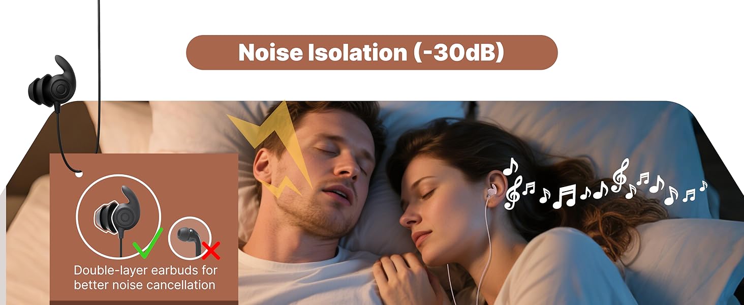 auriculares para dormir wired earbuds sleeping iphone noise cancelling earbuds wired sleep