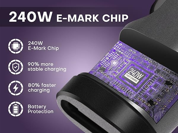 Magnetic USB C Adapter