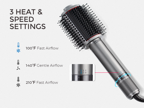 TYMO 4.0 Hair Blow Dryer Brush