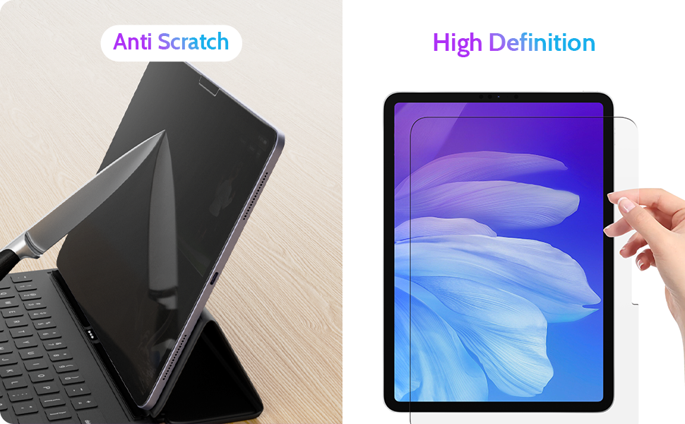 ipad privacy screen protector