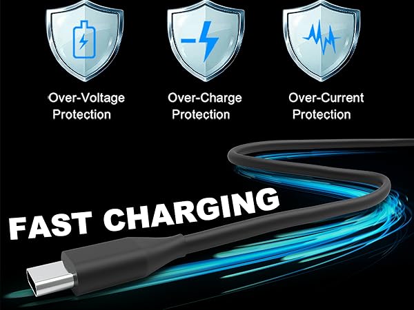 65w usb c charger