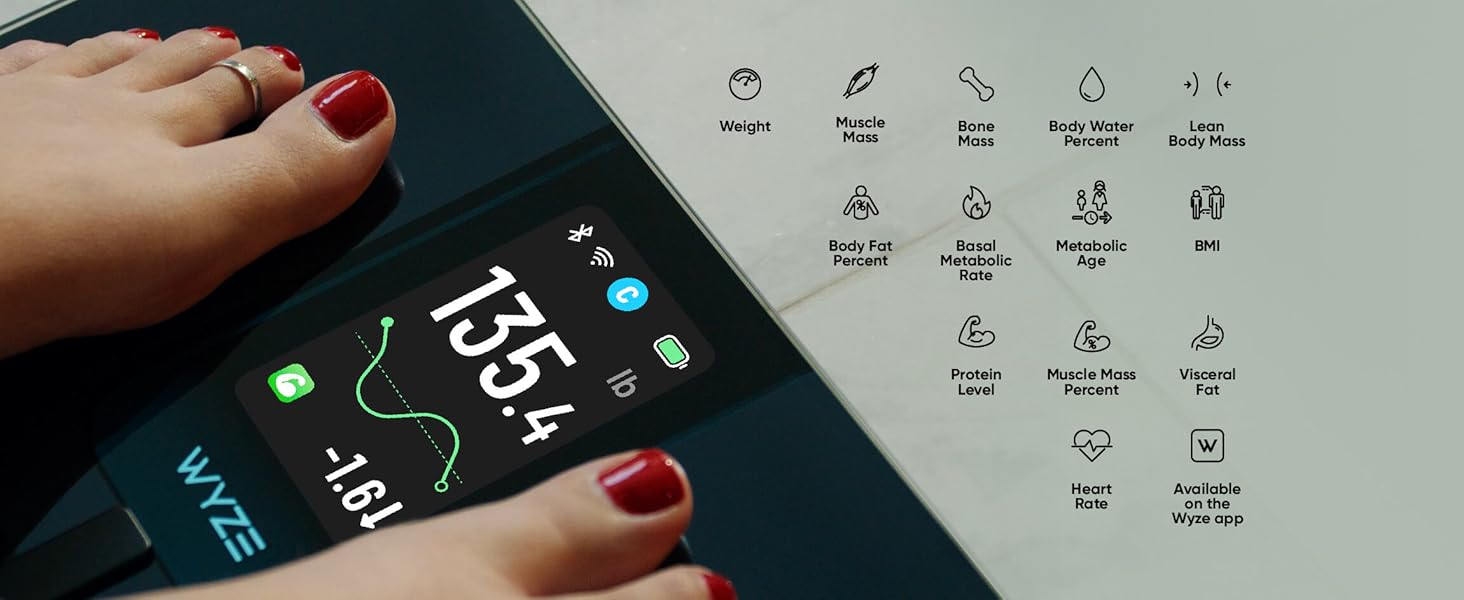 Track 13 Essential Health Metrics