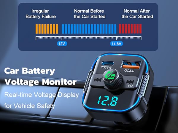 Bluetooth car adapter