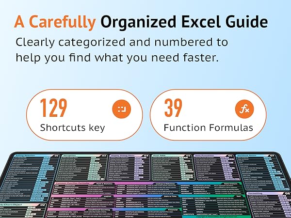 A Carefully Organized Excel Guide