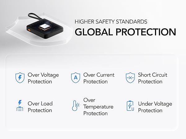 portable charger with built in cable