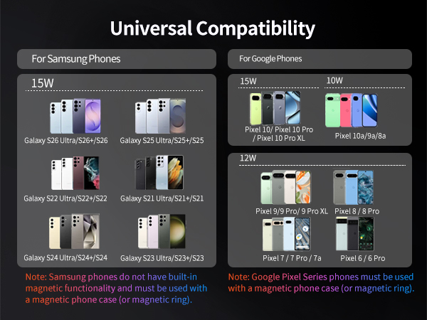 Samsung magsafe charger