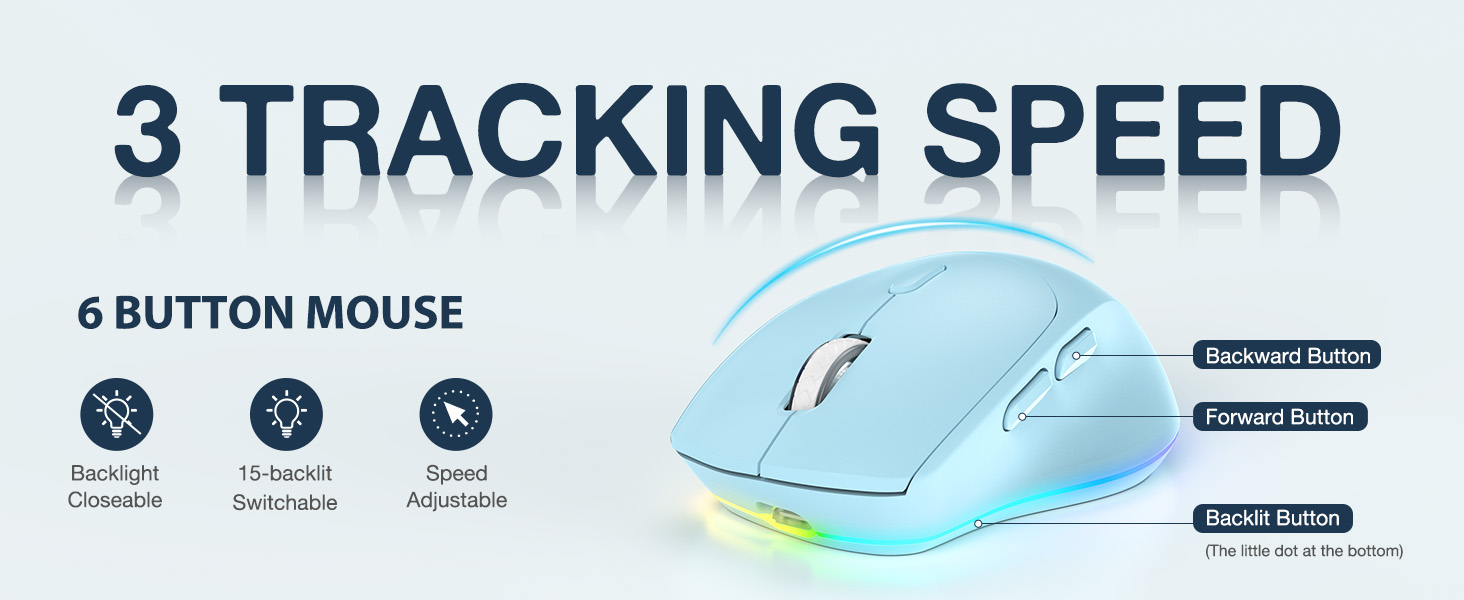 keyboard and mouse wireless