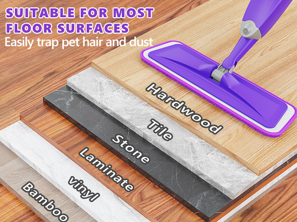 Suitable for Most Floor Surfaces