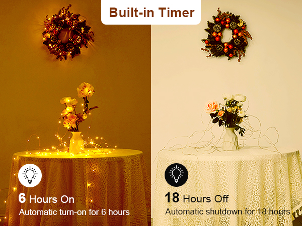 Orange String Lights for Holiday Decor Twinkle Flashing Lights for Parties Fairy Lights with Auto 